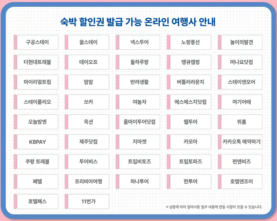 숙박-할인권-발급-온라인-여행사