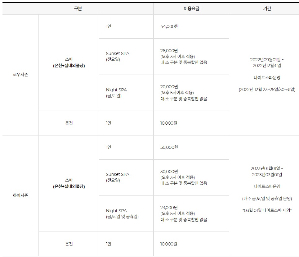 국내 온천여행 추천 도고온천