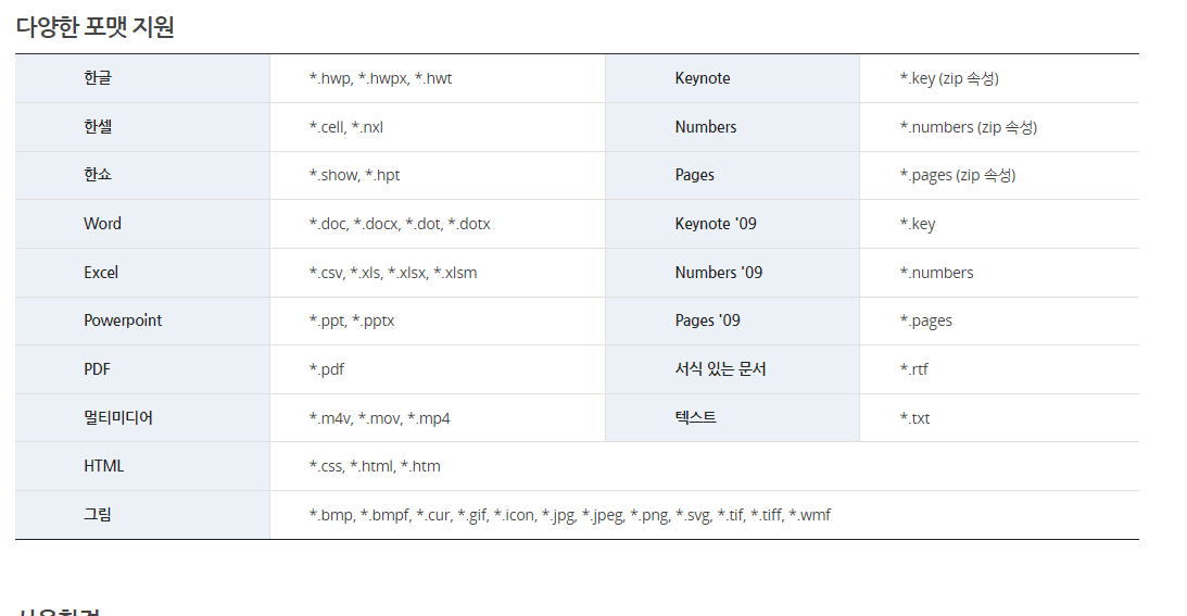 한컴오피스 2022 기능