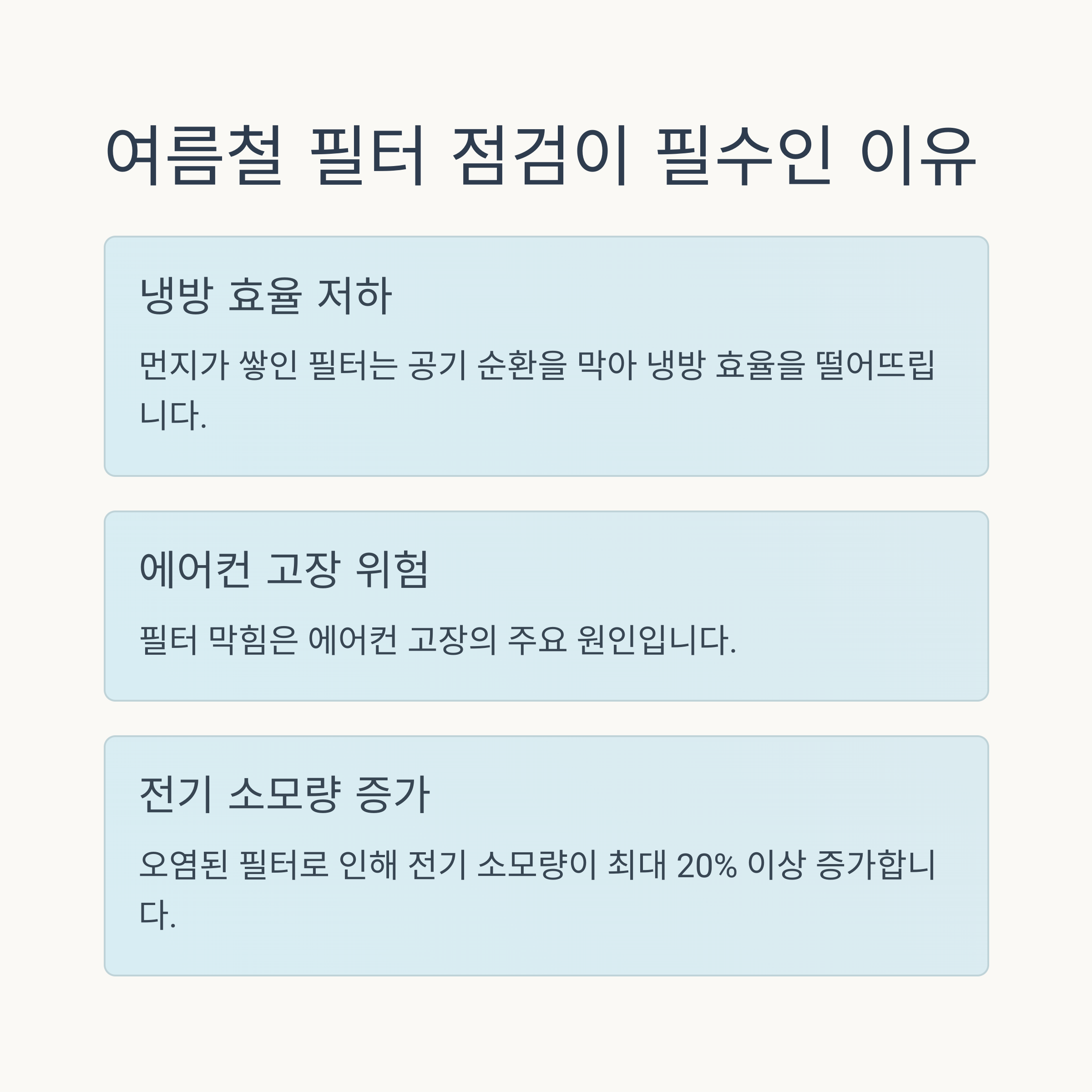 미세필터란 무엇인가요?

일반 필터는 큰 먼지만 차단하지만, 미세필터는 알레르기 유발 물질, 곰팡이균, 초미세먼지(PM2.5 이하)까지 차단하는 고성능 필터입니다.

여름철 필터 점검이 필수인 이유

냉방 효율 저하

먼지가 쌓인 필터는 공기 순환을 막아 냉방 효율을 떨어뜨립니다.

에어컨 고장 위험

필터 막힘은 에어컨 고장의 주요 원인입니다.

전기 소모량 증가

오염된 필터로 인해 전기 소모량이 최대 20% 이상 증가합니다.