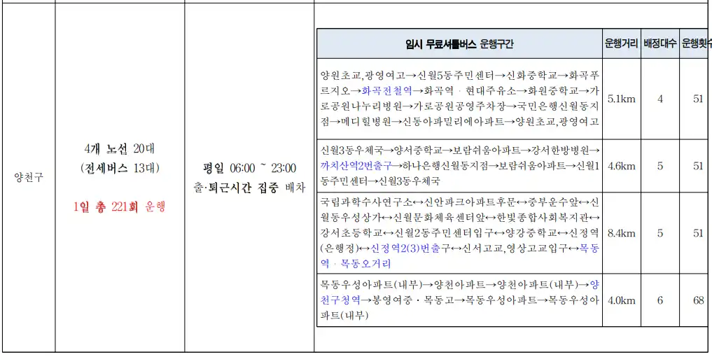 양천구-임시무료셔틀버스노선-이미지