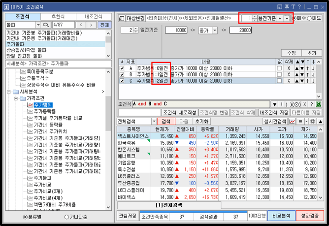 조건검색기 셀프 성과 검증
