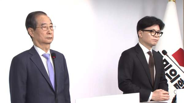 한덕수 국무총리 대선 출마 지지율