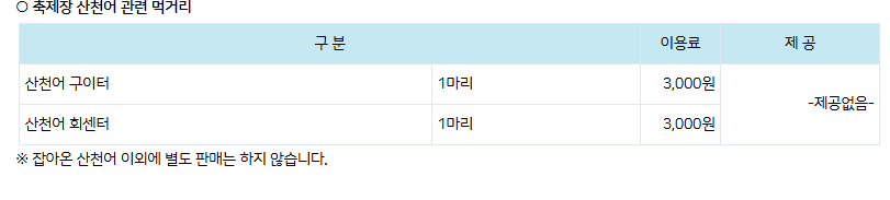화천산천어축제