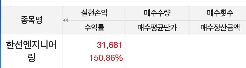 한선엔지니어링 수익