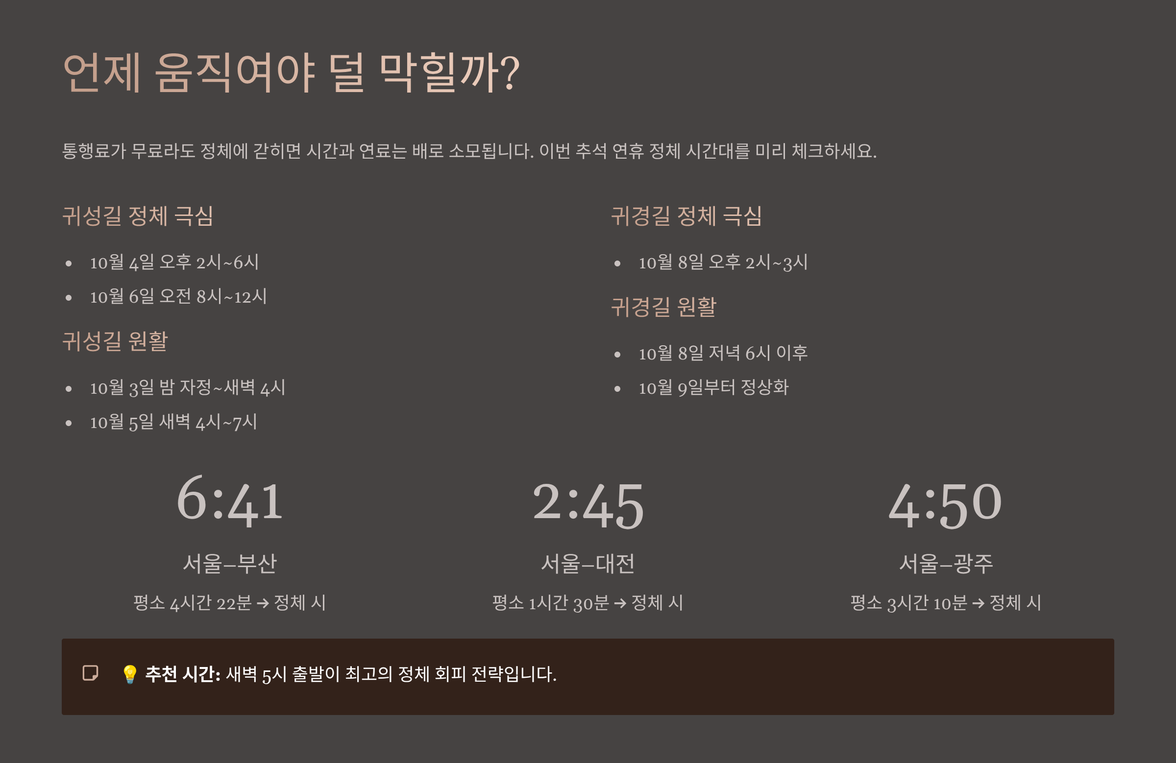 언제 움직여야 덜 막힐까? 정체 시간대 미리 체크