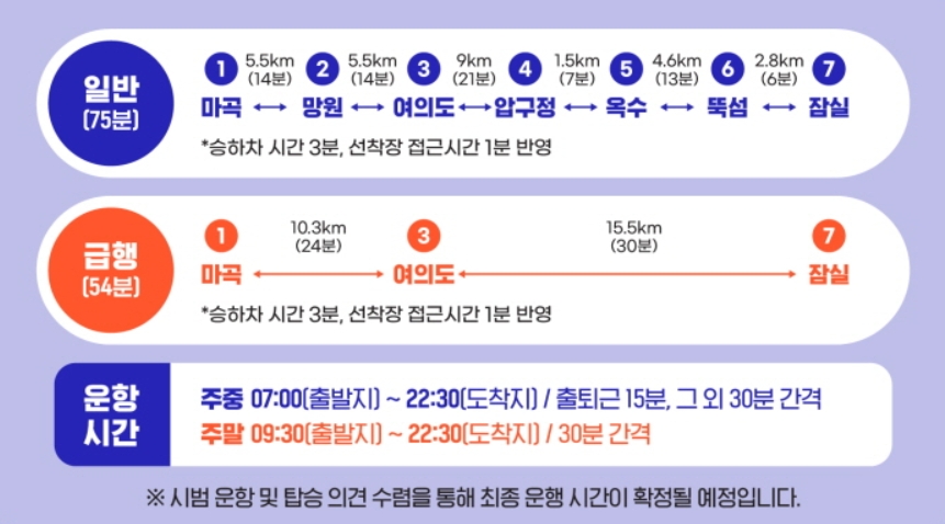 &lsquo;한강버스 체험&rsquo; 무료 신청 시작!