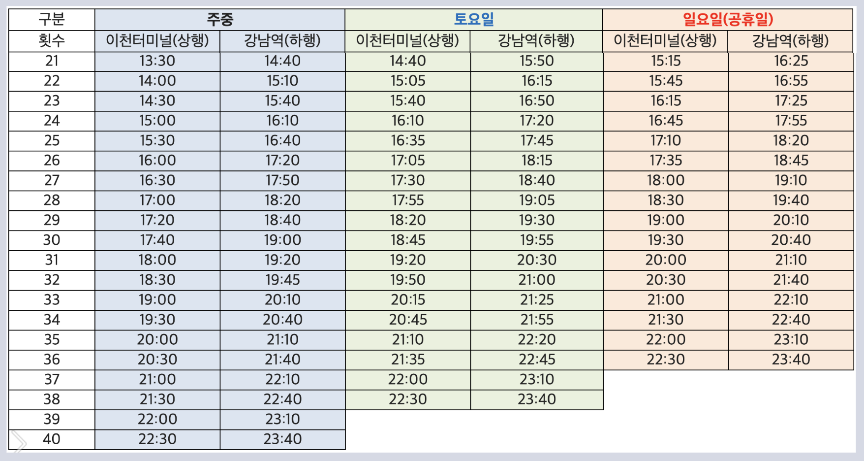 3401 버스 시간표(이천~강남역) / 3401번 시간표 도착정보 노선 정류장 위치 조회 방법