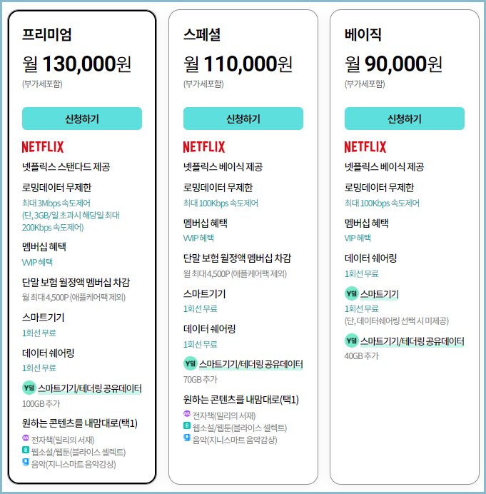 KT-넷플릭스-요금제