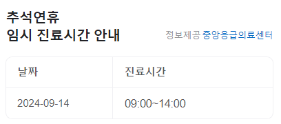 추석 연휴 문여는 병원 찾기