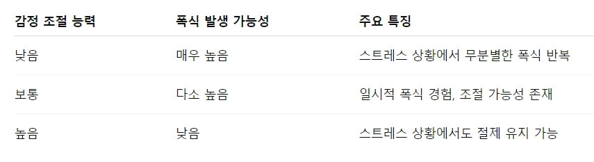 폭식 예방? 식욕보다 마음부터 다스려야 하는 이유