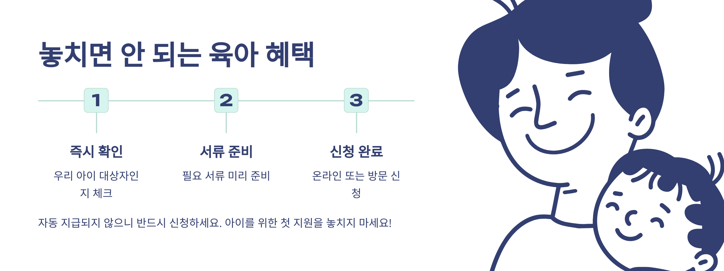 첫만남 이용권 신청방법(사용처, 지급, 잔액조회)