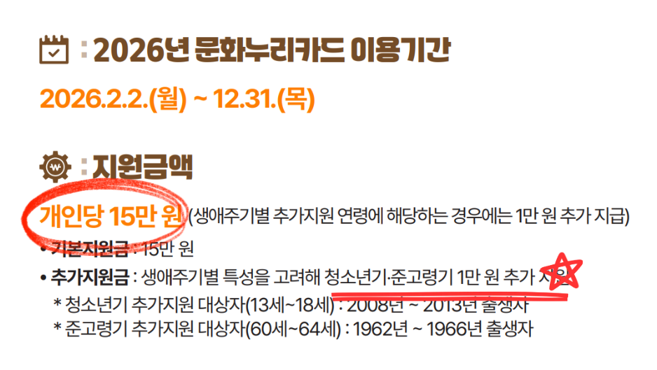 026년 문화누리카드 지원금 기준