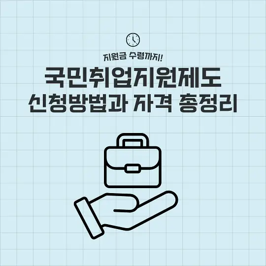국민취업지원제도 신청방법