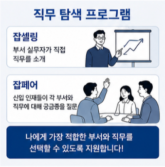 현대카드 현대커머셜 직무 카드상품기획 금융상품영업 부서 선택