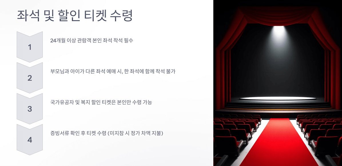 사랑의 하츄핑 뮤지컬 전주 공연 예매 방법 & 일정 & 주차 꿀팁 총정리