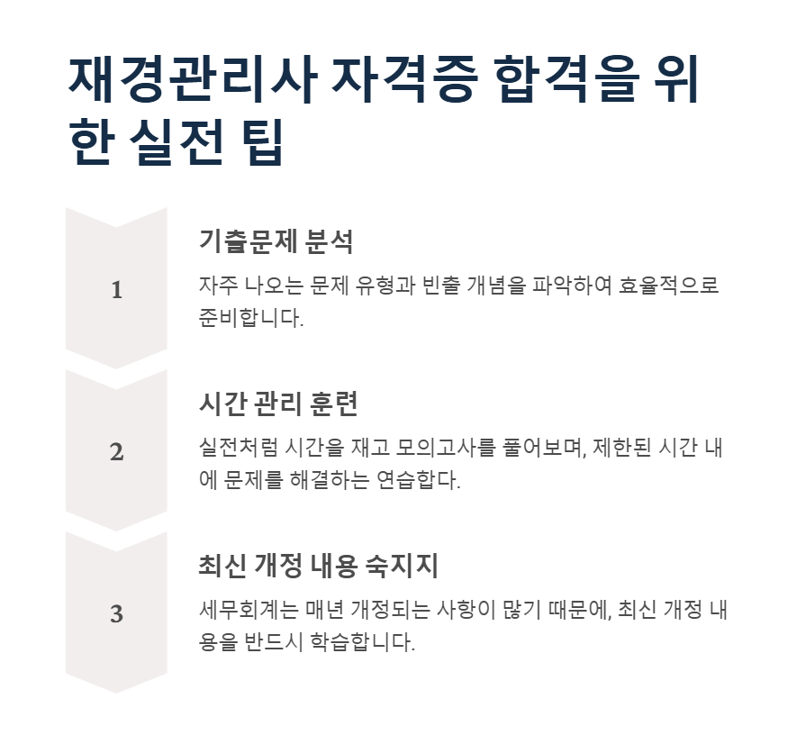 재경관리사 합격을 위한 실전 tip