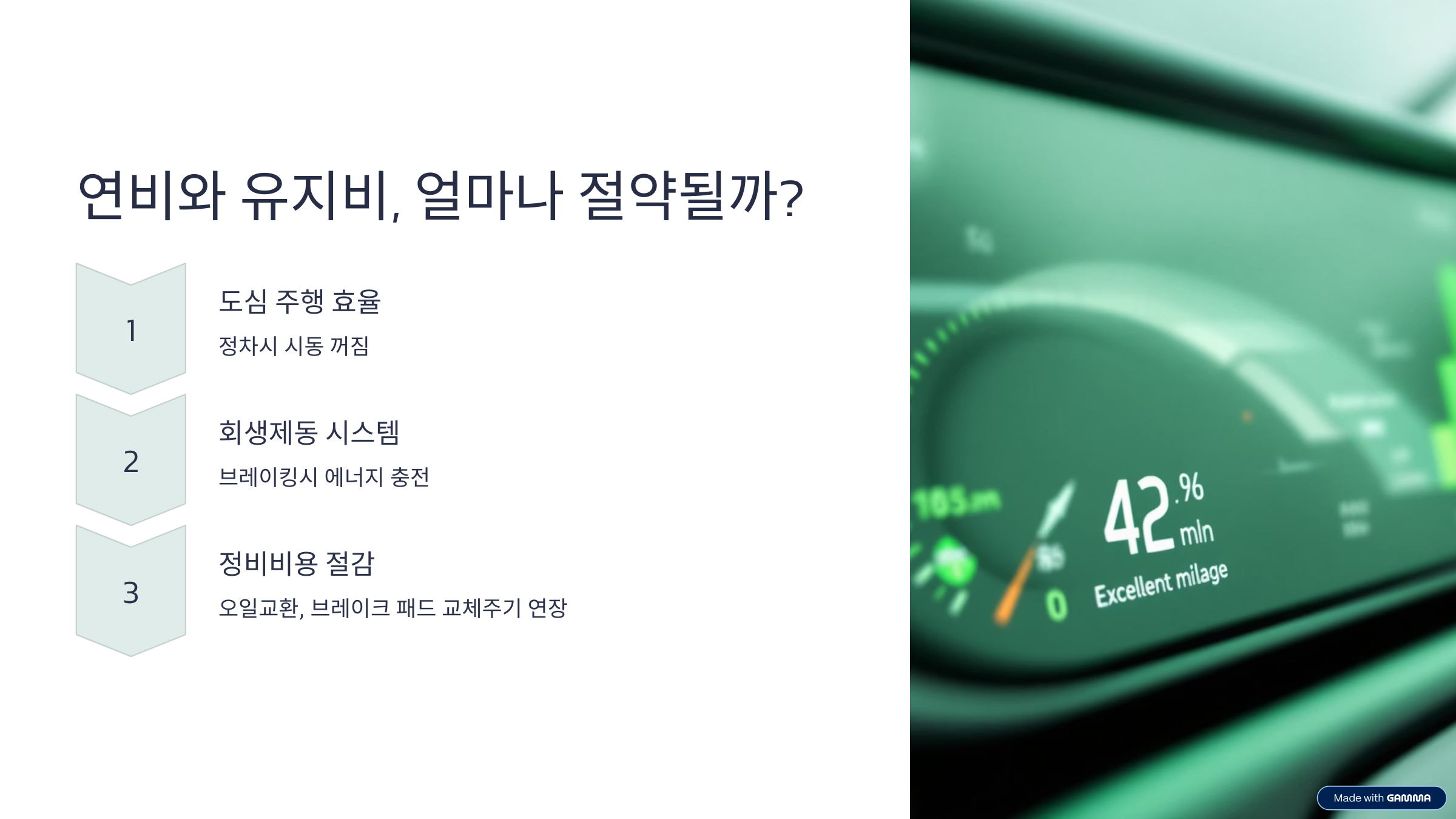 연비와 유지비, 얼마나 절약될까?