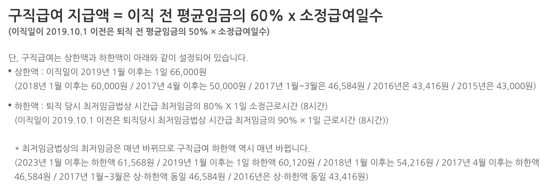 구직급여지급액