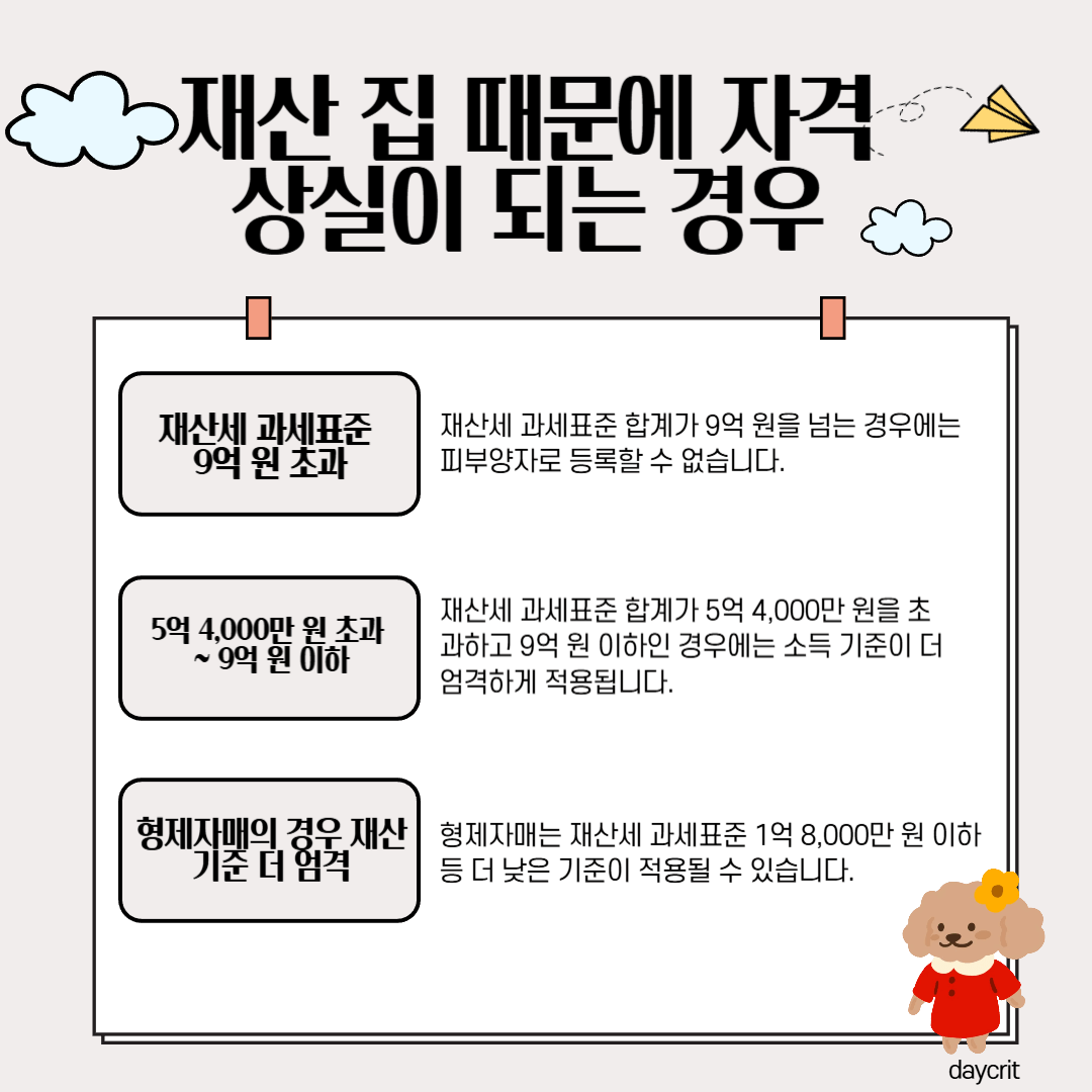 재산세 과세표준 구간에 따라 달라지는 2025년 피부양자 기준 이미지