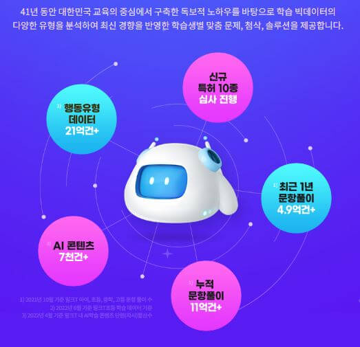 밀크T