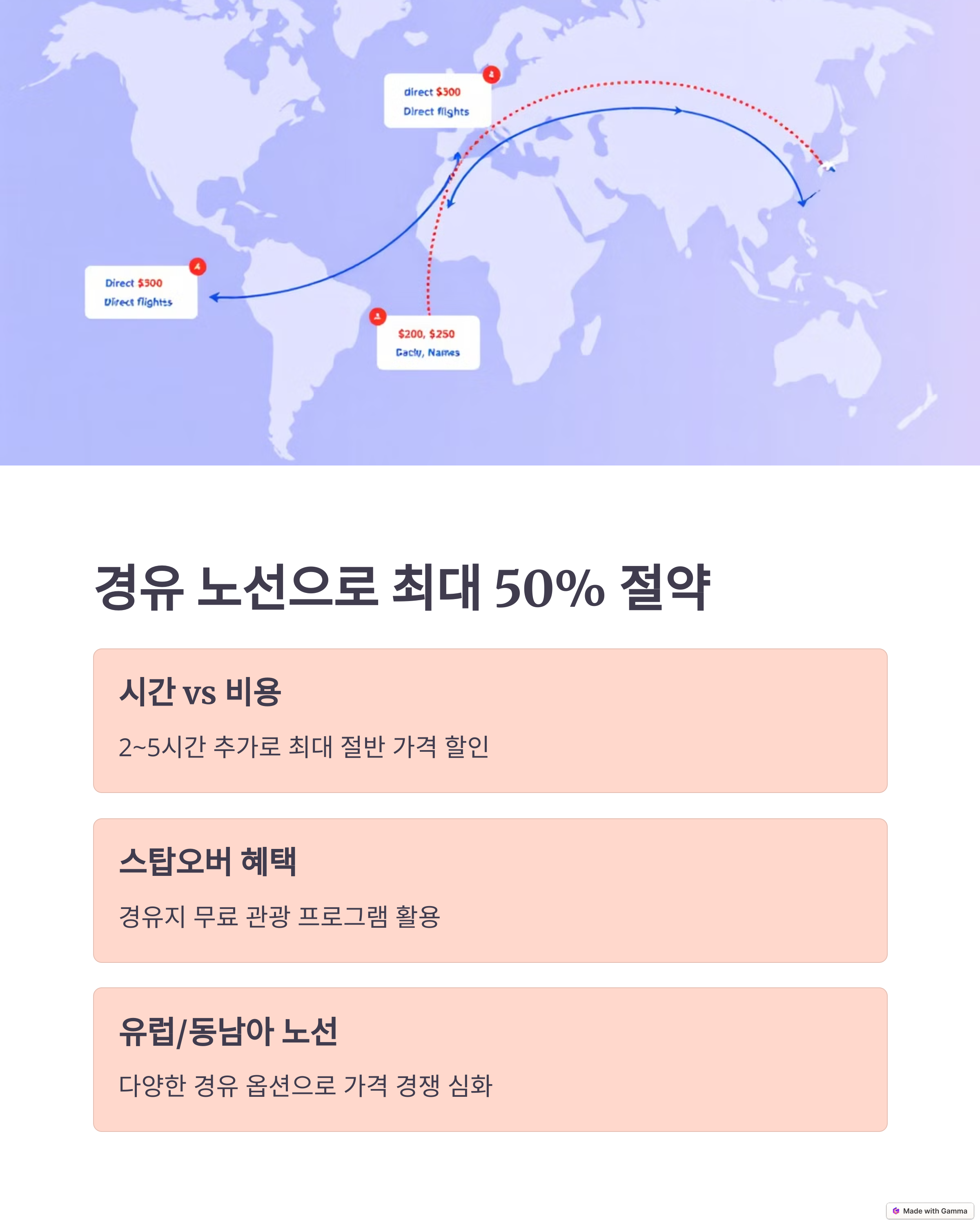 경우 노선으로 최대 50% 절약