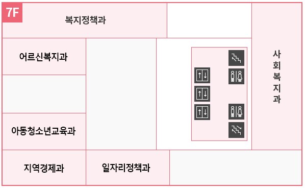 종로구청-일자리정책과-위치-이미지