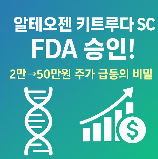 알테오젠-키트루다-SC-FDA-승인-임박-2만-주가-50만-폭등이유