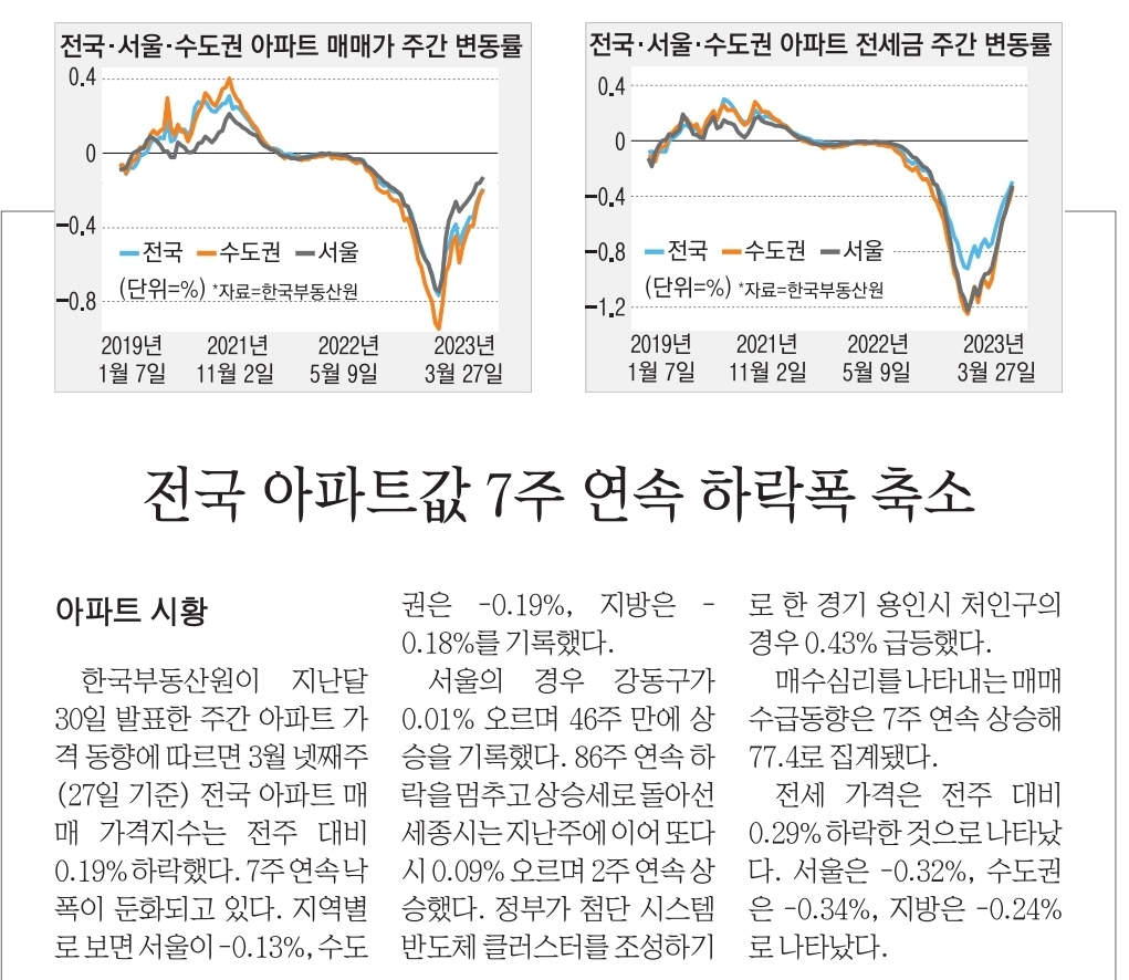 신문18