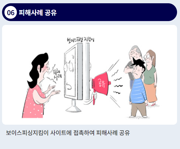 보이스피싱 대처법