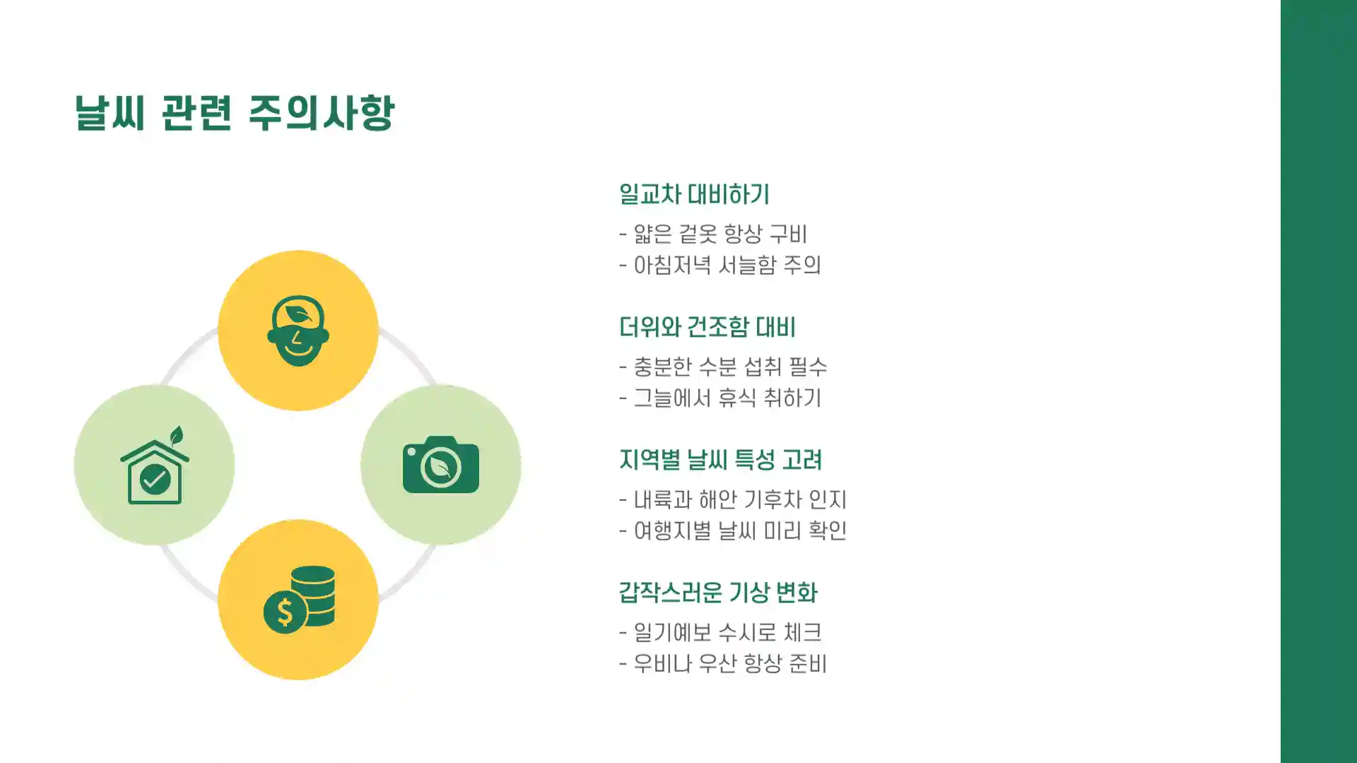 튀르키예 여행하기 좋은 계절
