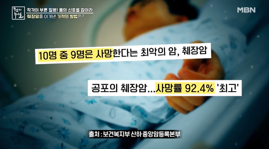 봄나물이미지