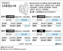 연말정산 미리보기