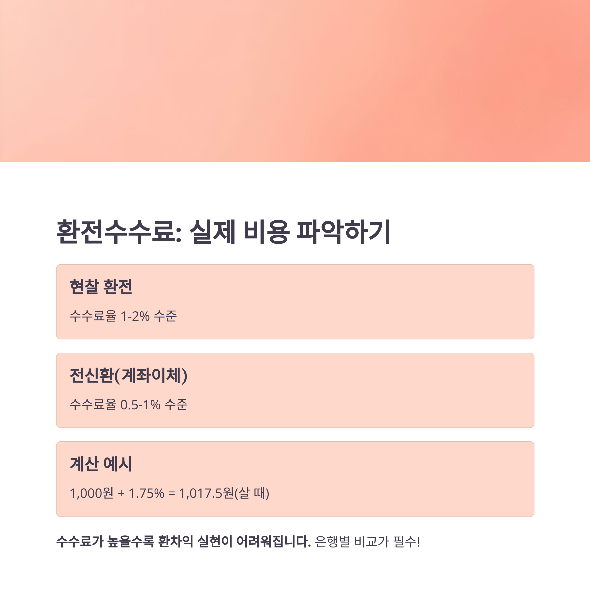 달러 환테크 3대 핵심: 스프레드·수수료·우대율