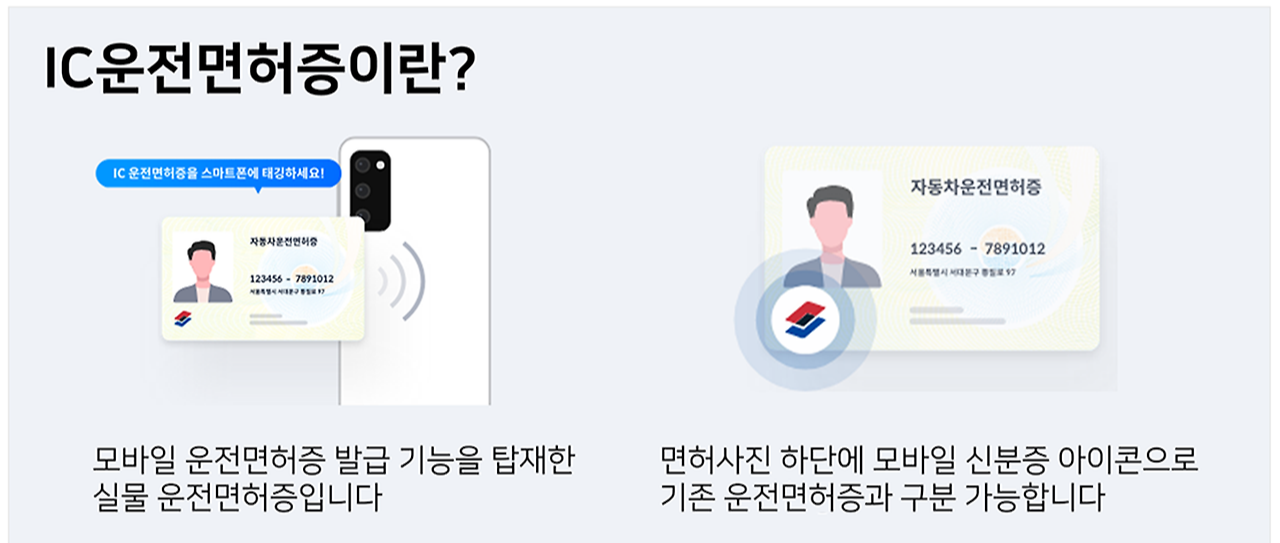 모바일 면허증 발급 방법 (모바일 운전면허증)