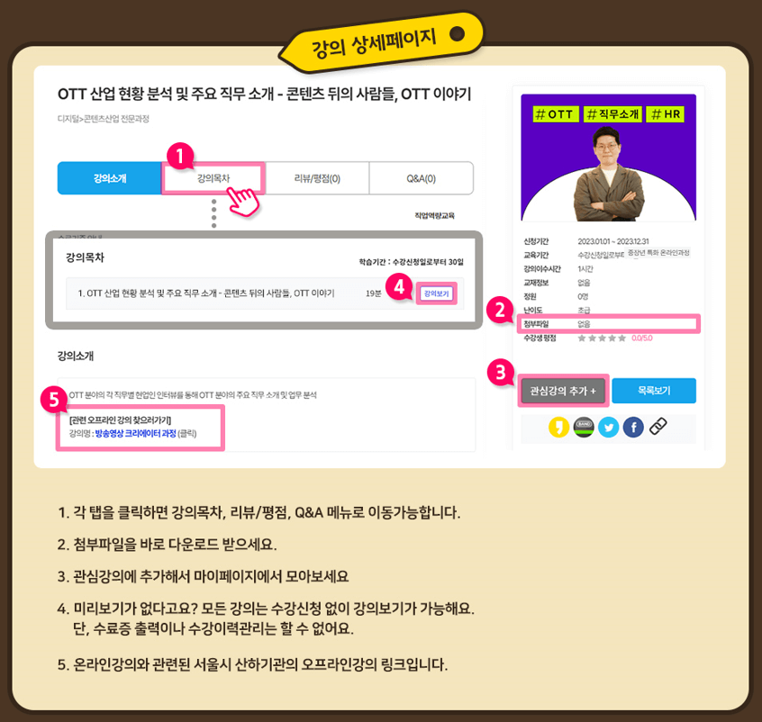 서울런 4050 신청방법