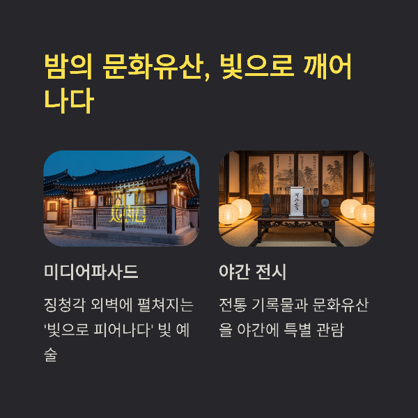밤의 문화유산, 빛으로 깨어나다