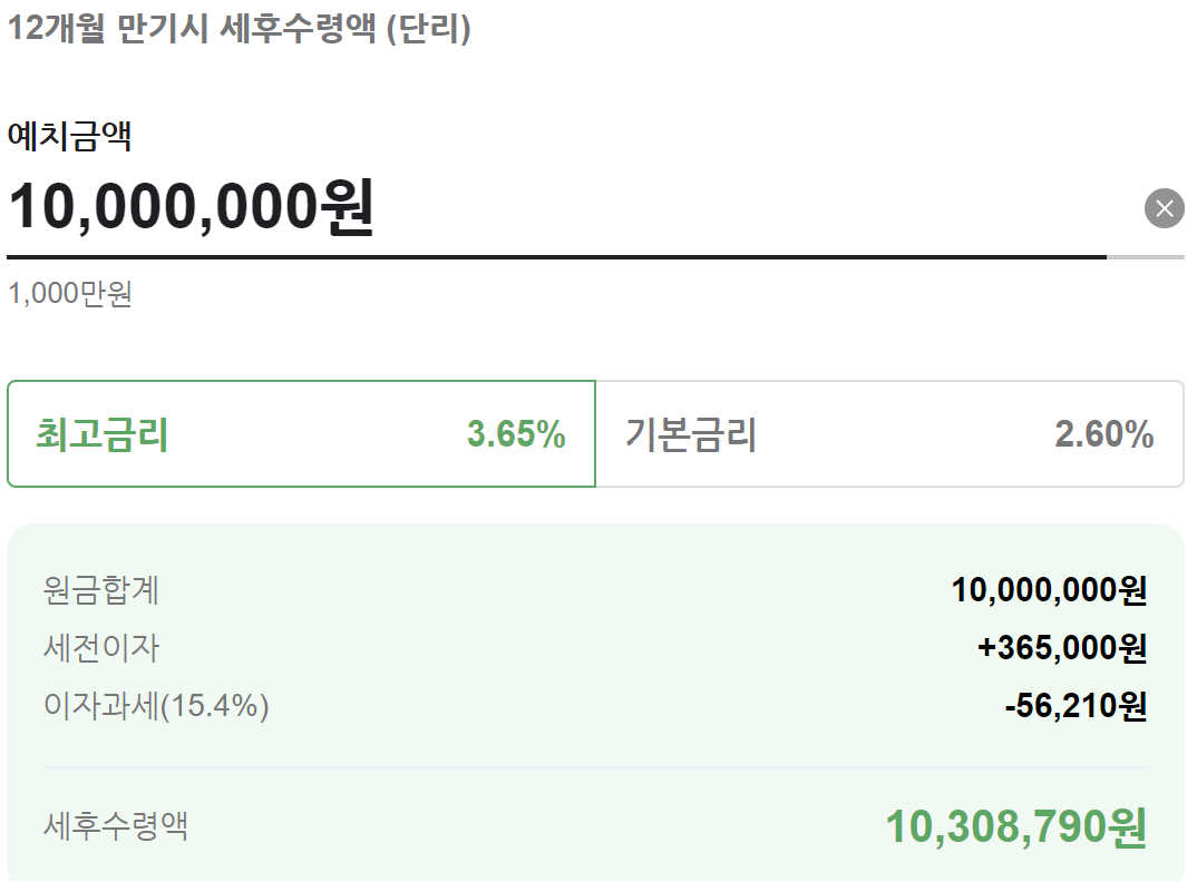 하나은행 정기예금 금리