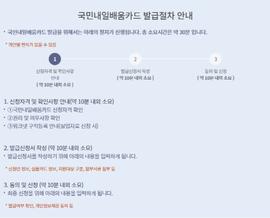 국민 내일배움카드 정리