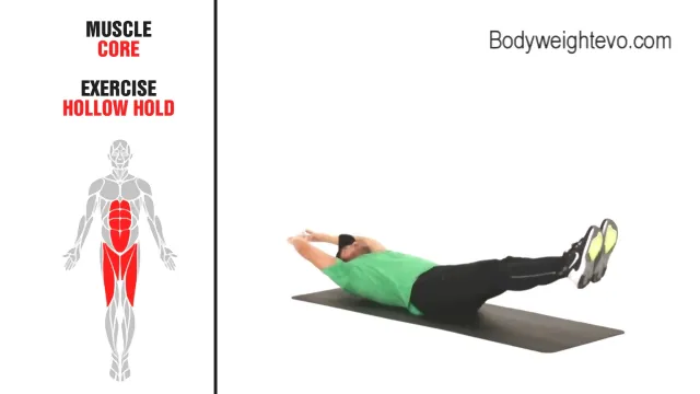 남자 홈트 추천 맨몸운동 홈트루틴 부위별 근력운동