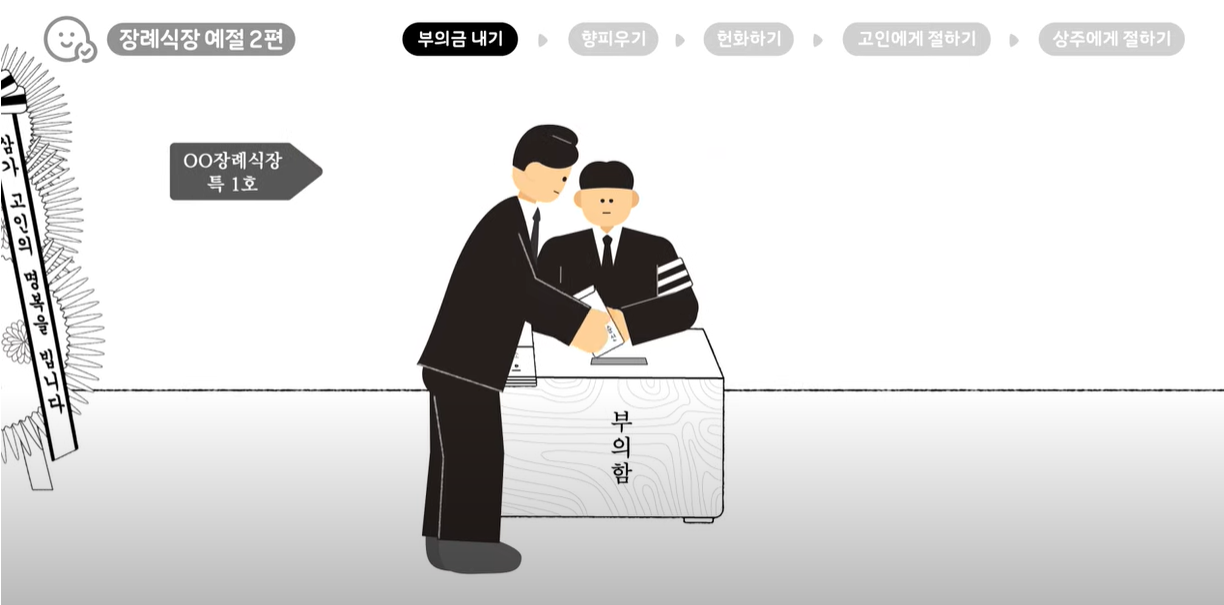 부의금 넣기