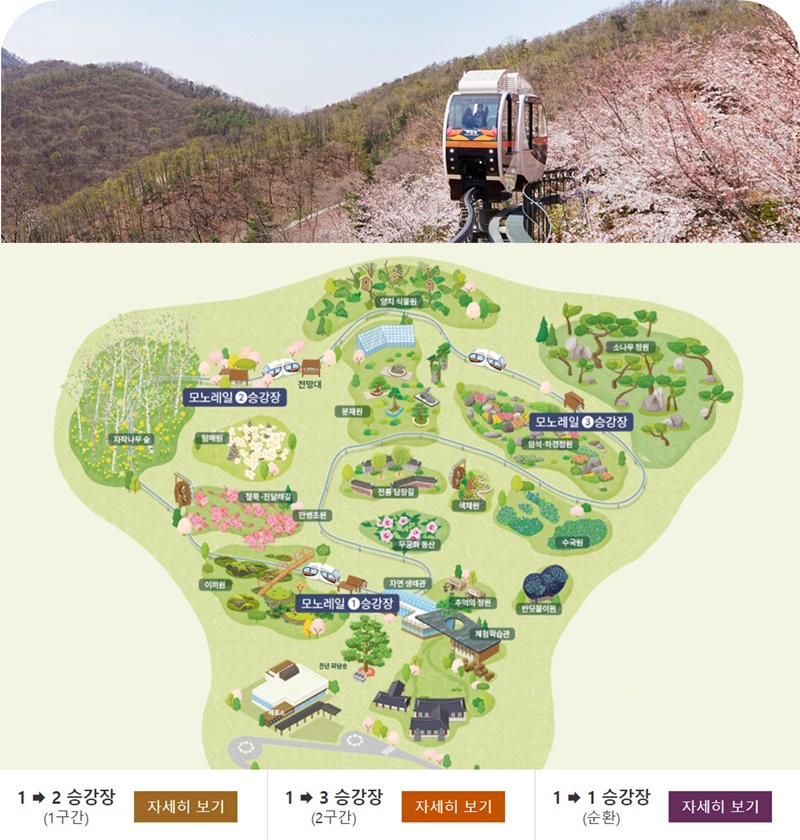 곤지암-화담숲-모노레일-루트