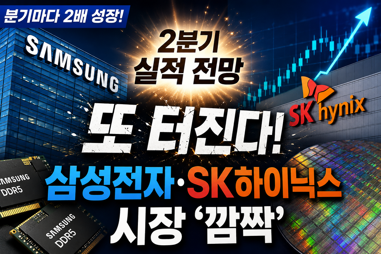 삼성전자·SK하이닉스 실적 전망
