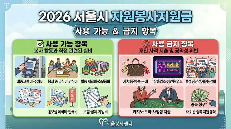 2026 서울시 자원봉사지원금 사용가능 사용금지 항목