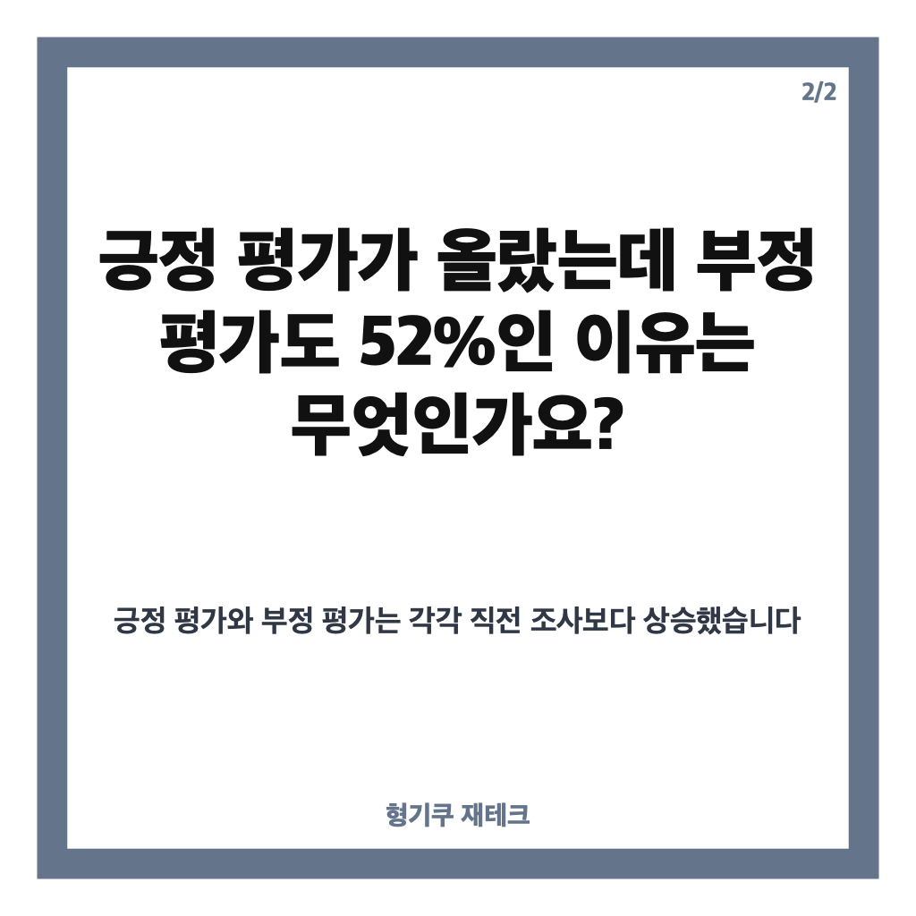 이재명 지지율 반등, 39% 회복에도 부정 평가 52%인 이유는? 카드뉴스 3
