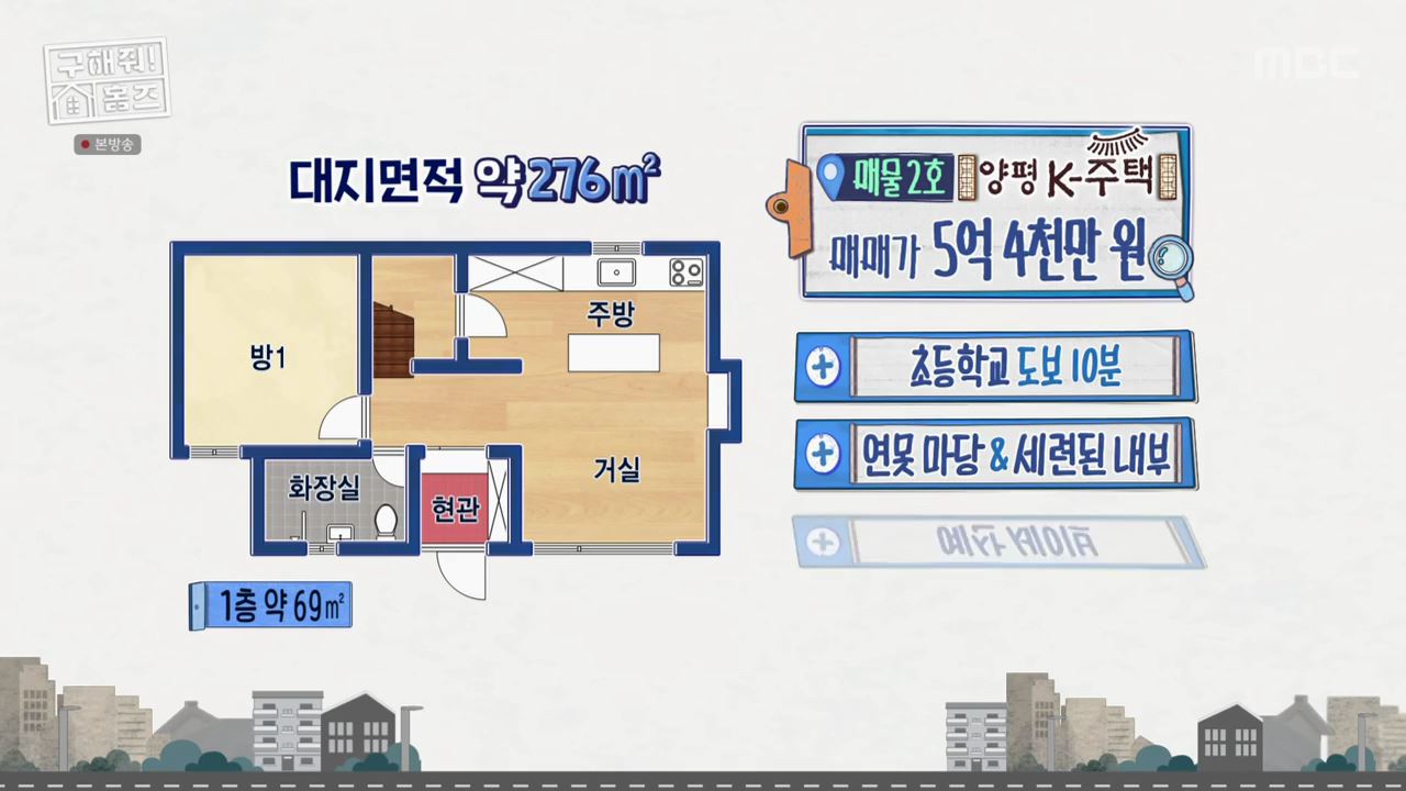 구해줘홈즈 양평군 용문면 양평 K주택 하우스 매물 가격 및 구조 인테리어 리모델링 소개