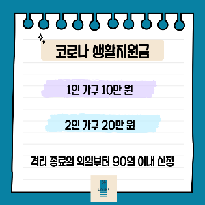 코로나 19 생활지원금 금액