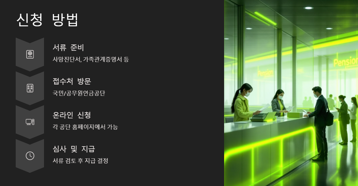 국민연금, 공무원연금, 유족연금 차이는 얼마나 날까? 제도별 비교 정리