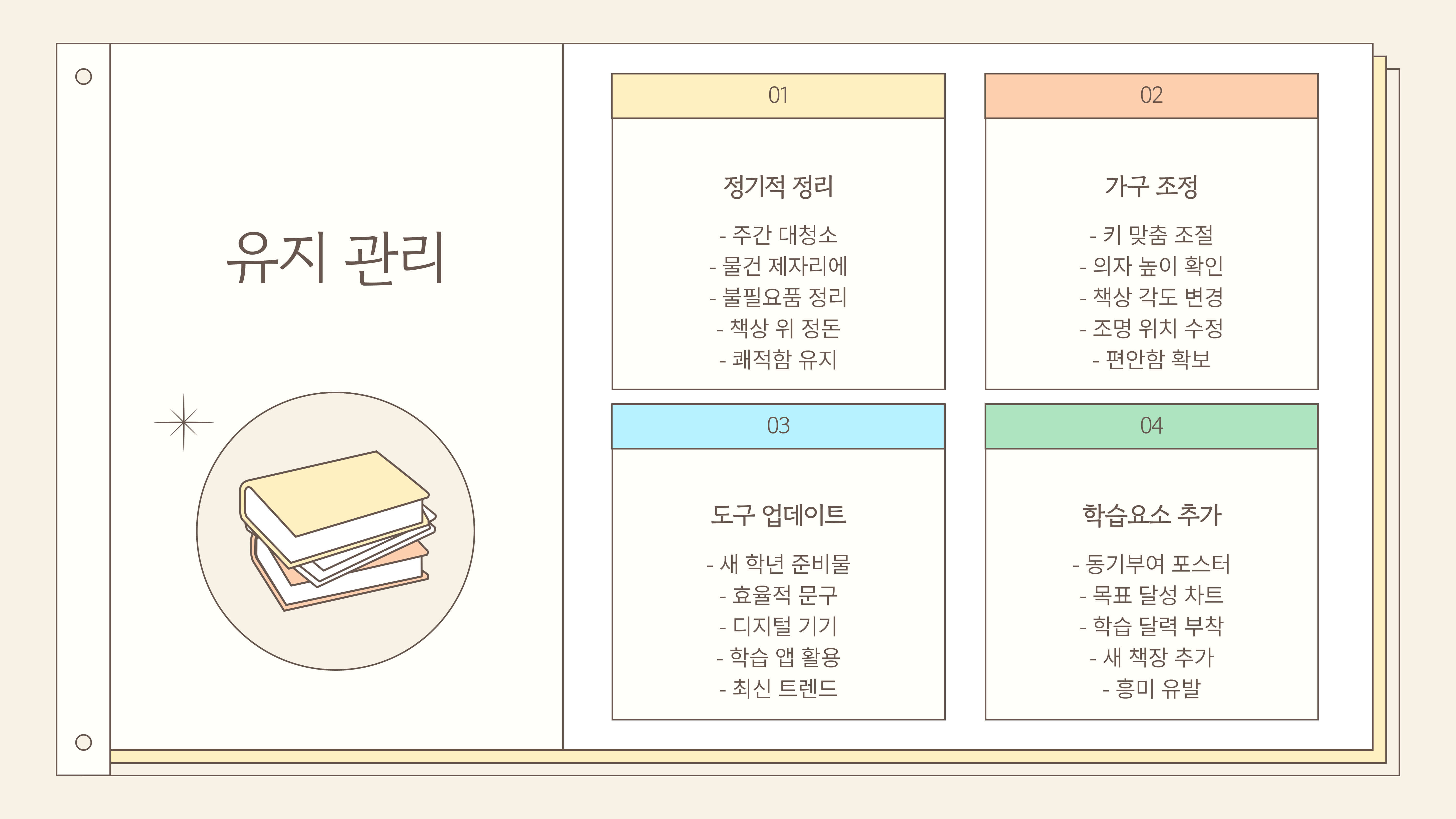 초등학생 공부방 꾸미기 집중력과 창의력