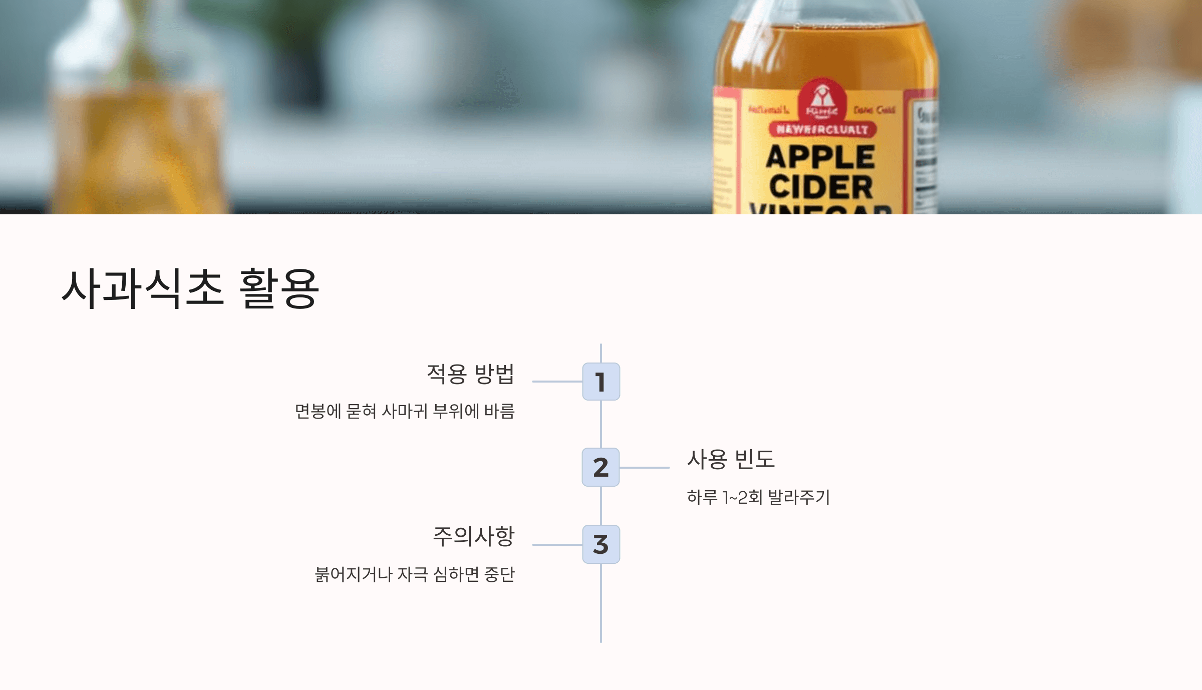 편평사마귀와 관련된 사진입니다.